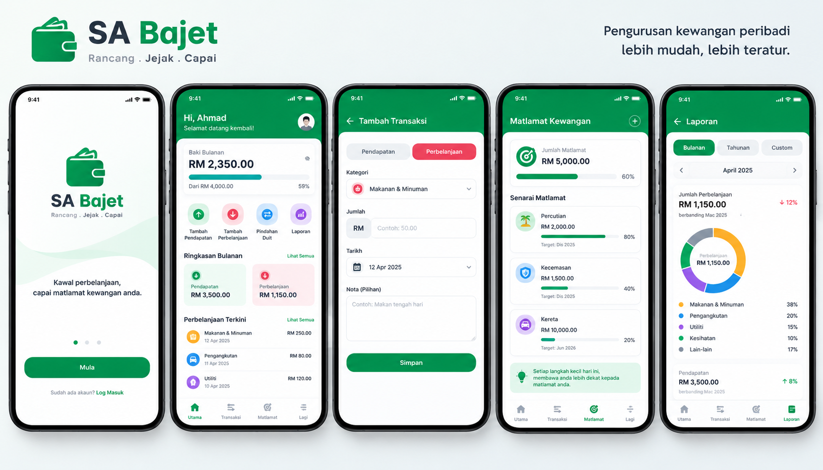 SA Bajet App - Personal Finance & AI Financial Assistant