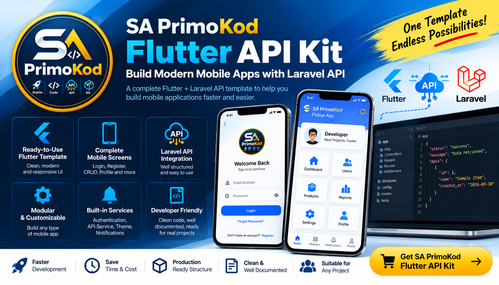 SA PrimoKod Flutter API Kit