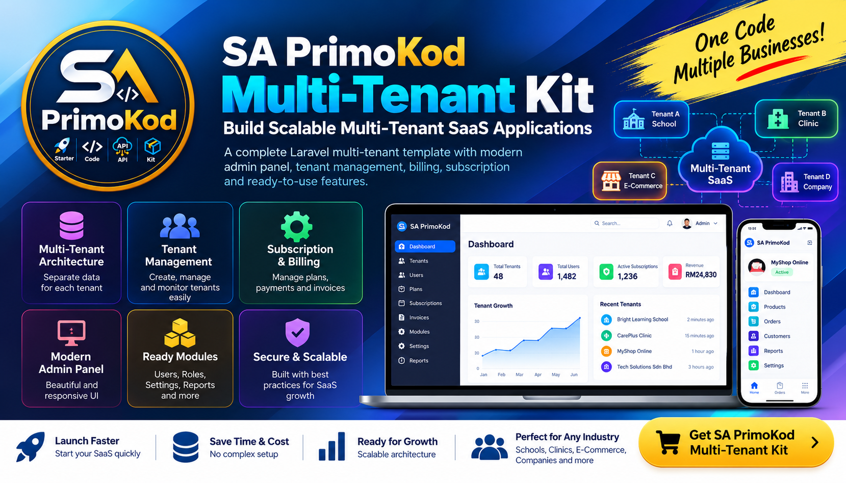 SA PrimoKod Multi-Tenant Kit
