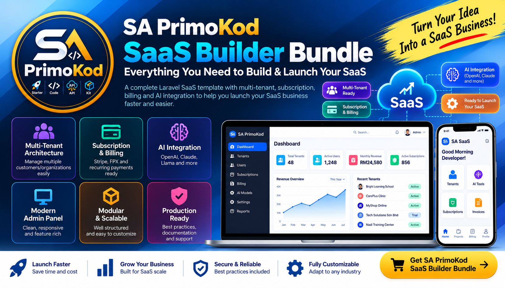SA PrimoKod SaaS Builder Bundle