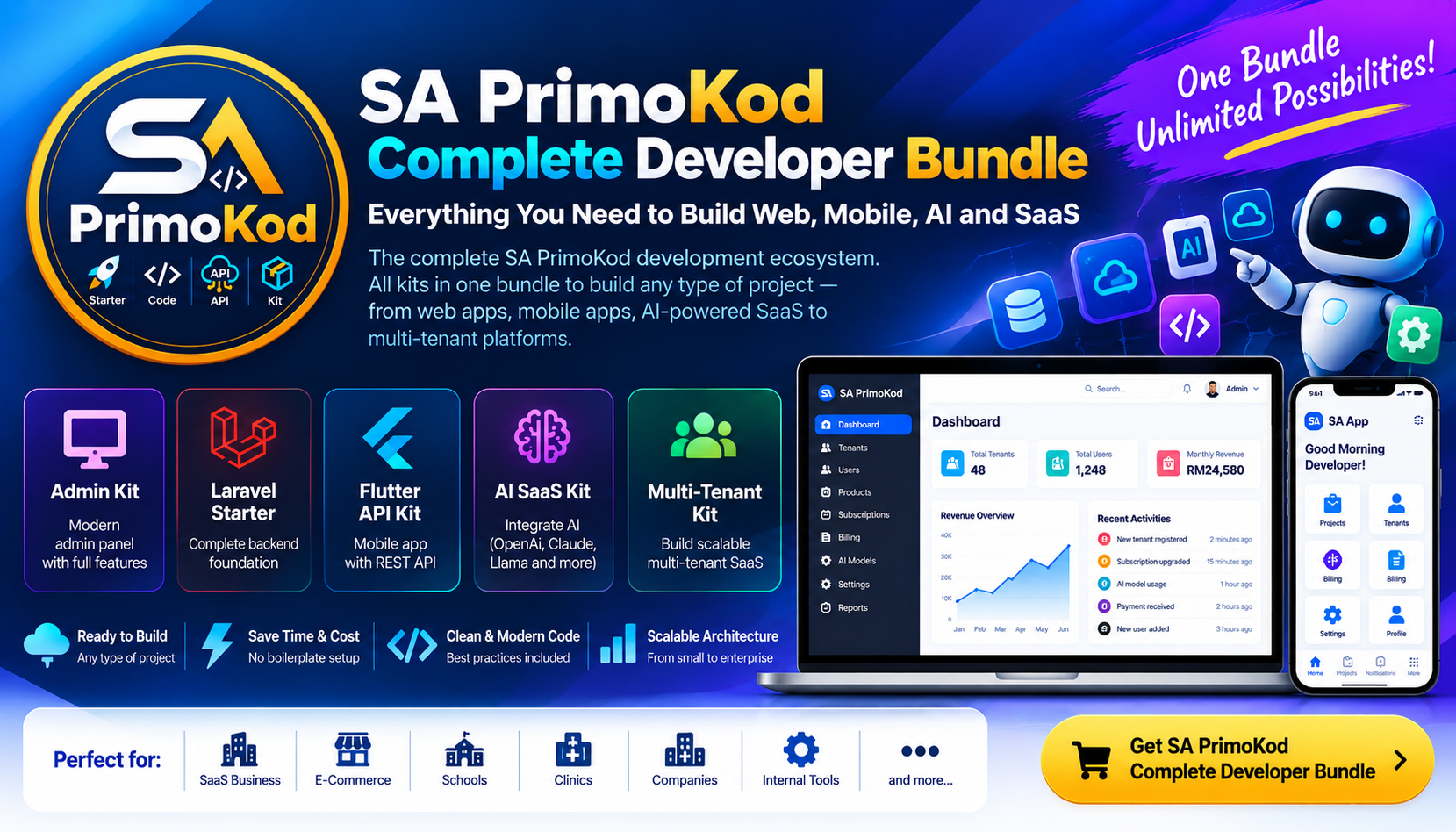 SA PrimoKod Complete Developer Bundle
